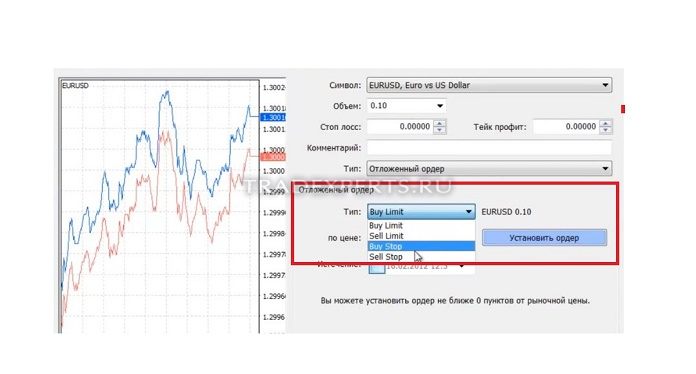 скачать форекс tester